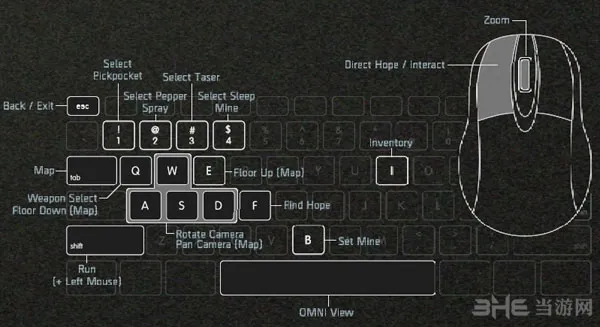 共和国重制版操作说明  基本键盘键位设置介绍