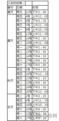 星露谷物语火车作用及时刻表图文介绍 火车时刻表说明2(gonglue1.com)