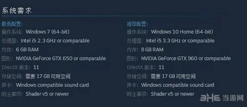 《妖精剑士F：邪神降临》登陆PC Steam 配置要求公布