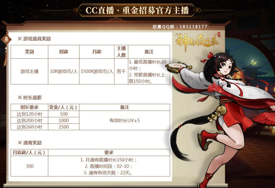 国庆惊喜！CC直播招募《神都夜行录》手游主播