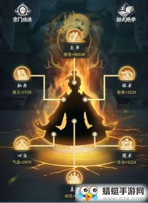 仙命决手游怎么飞升？仙命决手游飞升攻略