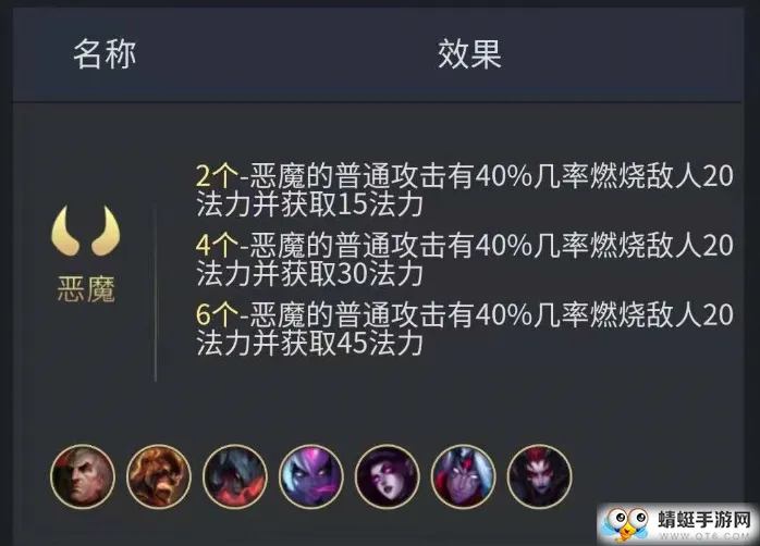 云顶之弈新版恶魔流增强后阵容怎么搭配