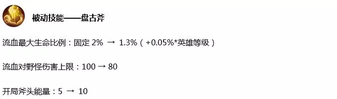 王者荣耀新版本哪些英雄调整了？新版