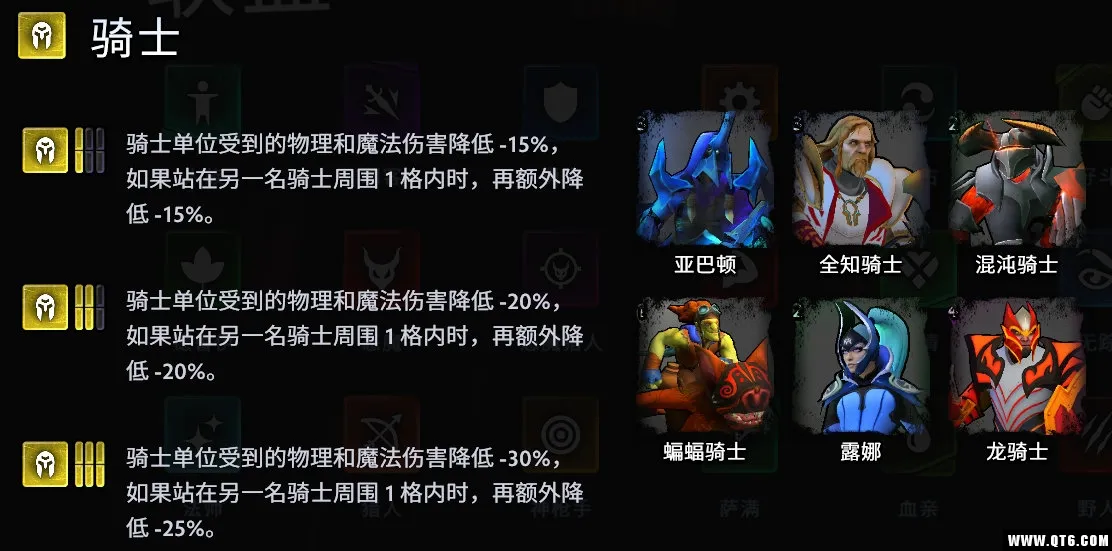 刀塔霸业有什么稳定吃鸡的阵容？六骑三法阵容详细解析