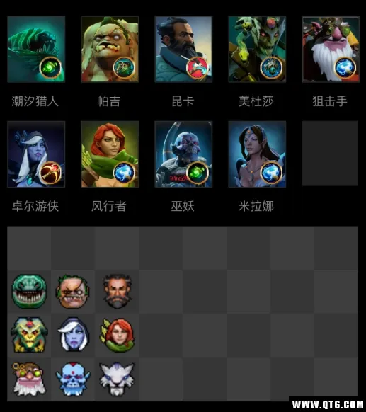 刀塔霸业六猎阵容怎么玩？六猎阵容详解