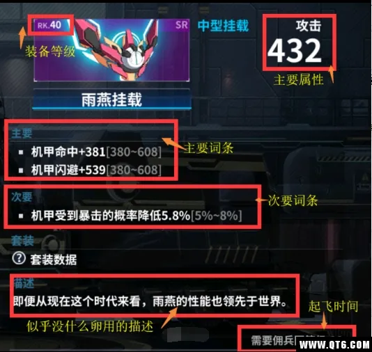 重装战姬各装备属性是什么样的 重装战姬装备分析