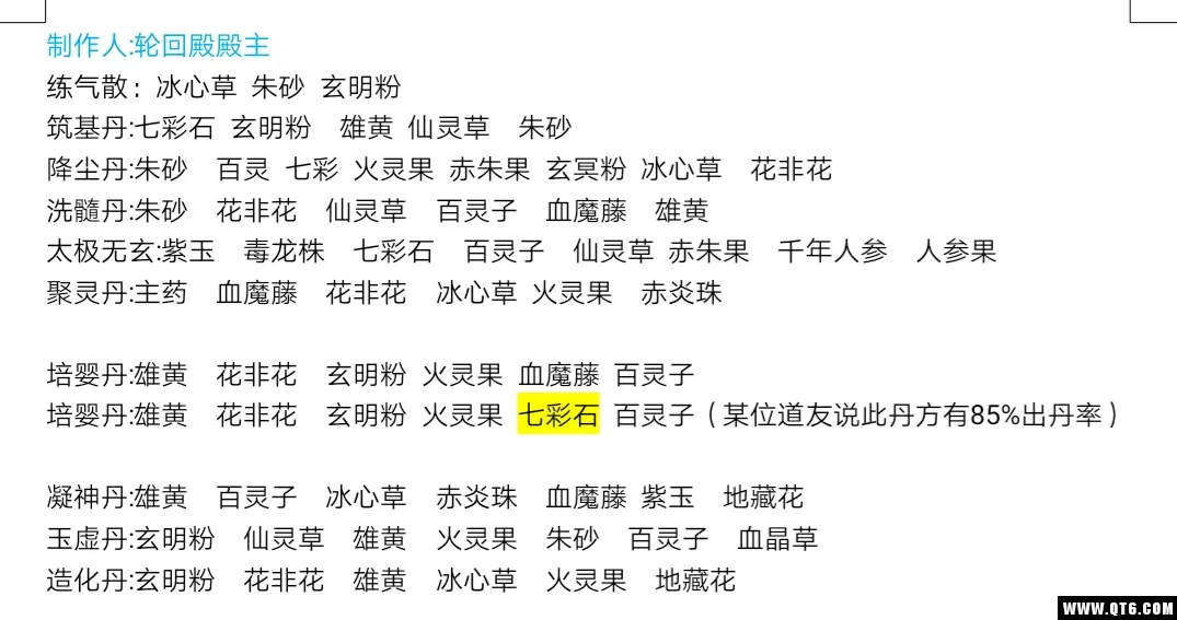 了不起的飞剑应该怎样炼丹 炼丹的正确方式