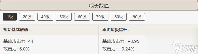 原神宗室大剑属性介绍-原神宗室大剑属性一览