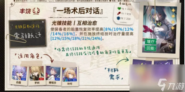 崩坏星穹铁道玲可培养攻略-崩坏星穹铁道玲可全方位角色培养攻略
