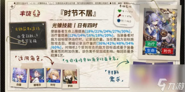 崩坏星穹铁道玲可培养攻略-崩坏星穹铁道玲可全方位角色培养攻略