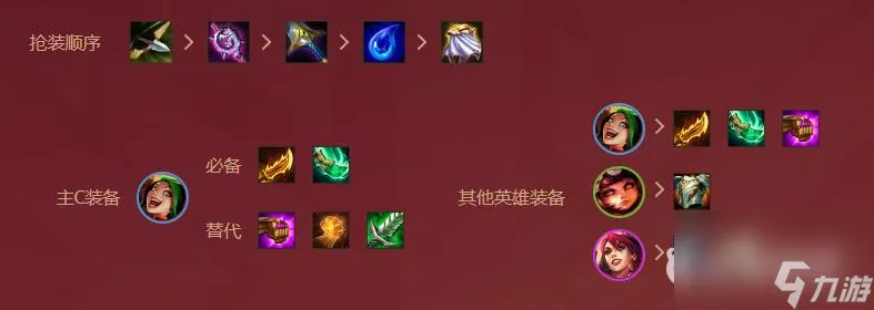 云顶之弈s4赛季怎么玩福星？ （云顶之弈金克斯）
