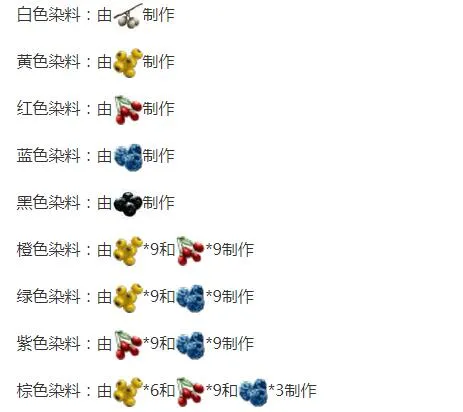方舟生存进化中国区官方蓝贴：染料及食物制作配方一览