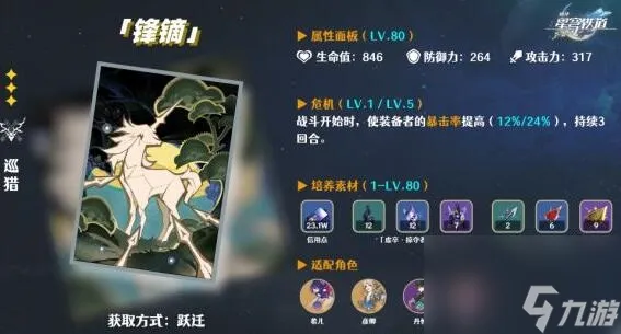崩坏星穹铁道锋镝适合什么角色 锋镝适配角色推荐