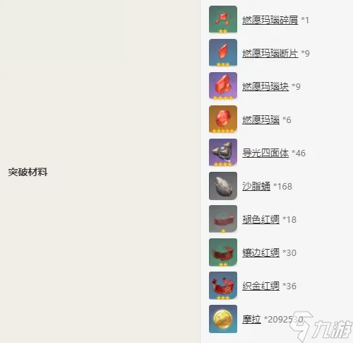 原神迪希雅培养攻略