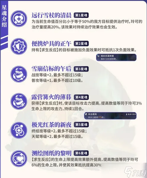 《崩坏星穹铁道》玲可星魂提升大吗 玲可星魂效果解析