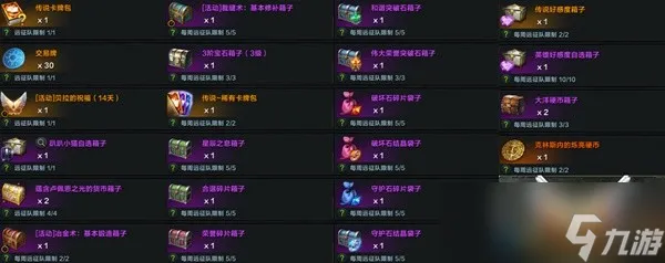 命运方舟艾弗格雷斯的试炼限时怎么玩