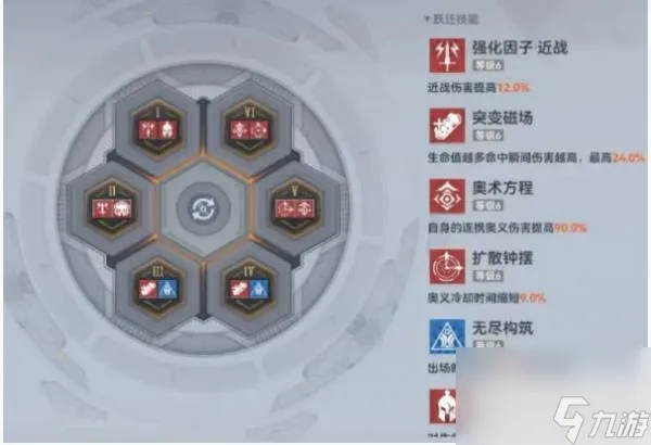 深空之眼霜影阵容搭配攻略一览