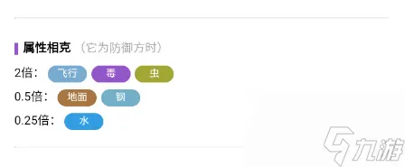 宝可梦朱紫莲叶童子怎么样-莲叶童子详细介绍