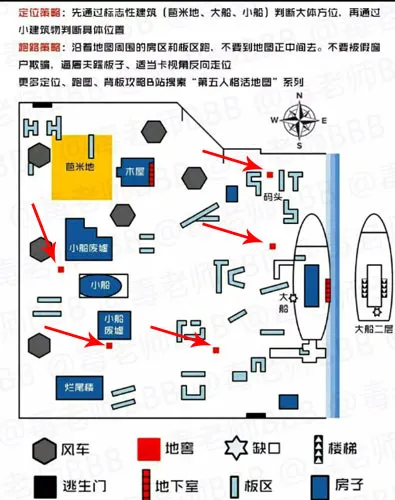 《第五人格》地窖在哪里，全地图地窖位置图解