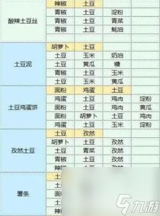 《魔卡少女樱回忆钥匙》最新礼包CDK兑换码有哪些 最新礼包CDK兑换码汇总