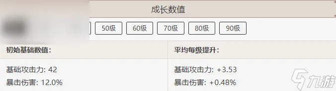 原神流浪乐章属性介绍