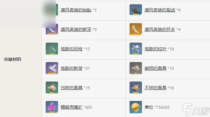 原神流浪乐章属性介绍