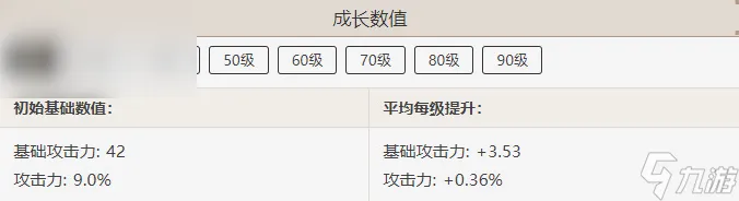 原神匣里龙吟属性介绍