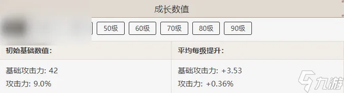 原神宗室长弓属性介绍