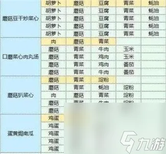 《魔卡少女樱回忆钥匙》最新礼包CDK兑换码有哪些 最新礼包CDK兑换码汇总