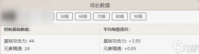 原神万国诸海图谱属性介绍
