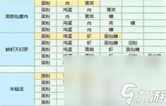 《魔卡少女樱回忆钥匙》最新礼包CDK兑换码有哪些 最新礼包CDK兑换码汇总