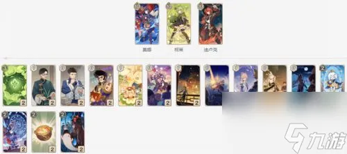 原神七圣召唤赛诺卡组怎么组