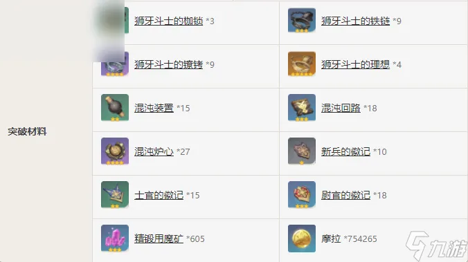 原神西风大剑属性介绍