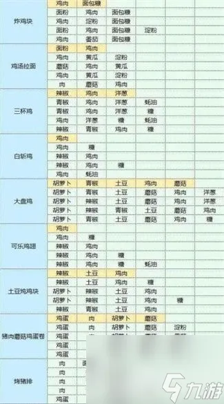 《魔卡少女樱回忆钥匙》最新礼包CDK兑换码有哪些 最新礼包CDK兑换码汇总