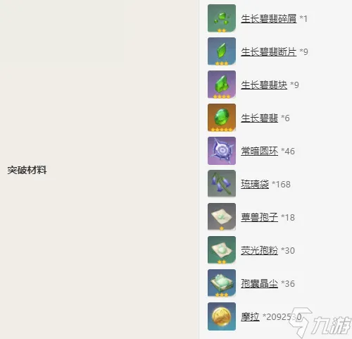 原神白术培养攻略