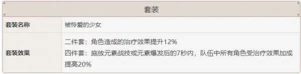 原神少女本带什么属性 原神芭芭拉圣遗物属性推荐
