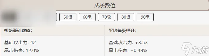 原神黑岩刺枪属性介绍
