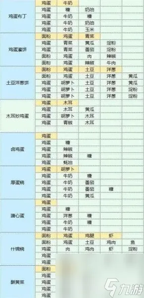 《魔卡少女樱回忆钥匙》最新礼包CDK兑换码有哪些 最新礼包CDK兑换码汇总