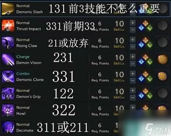 《命运方舟》国服半魔人刻印怎么选？国服半魔人刻印搭配攻略