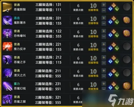 命运方舟恶魔利刃变身怎么获得