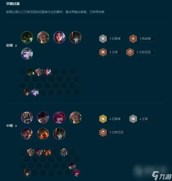 云顶之弈s9.5霞阵容怎么玩(云顶之弈4.5版本霞)