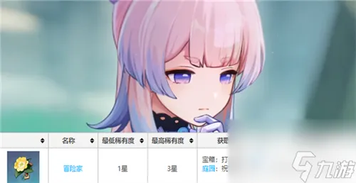 新手前期四星带什么套装好 原神珊瑚宫心海圣遗物搭配攻略