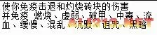手机泰拉瑞亚配饰排名 《泰拉瑞亚》前十饰品排行榜