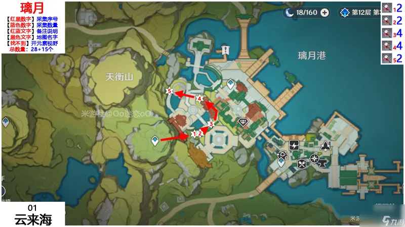 原神霓裳花怎么采集