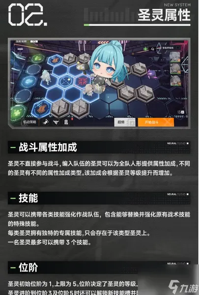 少女前线云图计划圣灵系统怎么玩-圣灵系统养成介绍一览