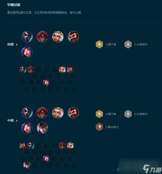 《云顶之弈》s9.5奇亚娜阵容玩法攻略