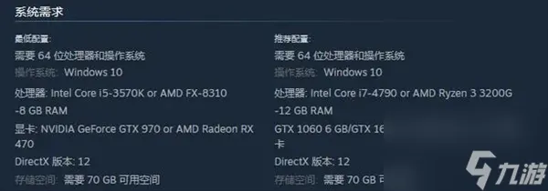 赛博朋克2077往日之影dlc内存大小