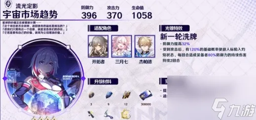 《崩坏星穹铁道》1.3版下半光锥卡池详解