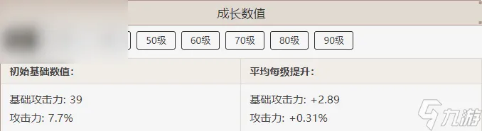 原神降临之剑属性介绍