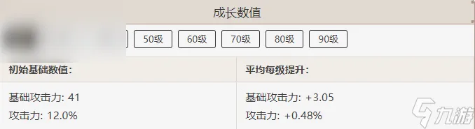 原神破魔之弓属性介绍